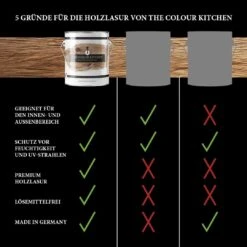 A.S. Creation Lasure Pour Bois De Chêne Pour Intérieur Et Extérieur - Brillant Soyeux 2,5l - The Color Kitchen -A.S. Creation Soldes as creation the color kitchen dd126427 muster5