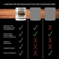 A.S. Creation Lasure Pour Bois De Teck Pour Intérieur Et Extérieur - Brillant Soyeux 2,5l - The Color Kitchen -A.S. Creation Soldes as creation the color kitchen dd126429 muster5